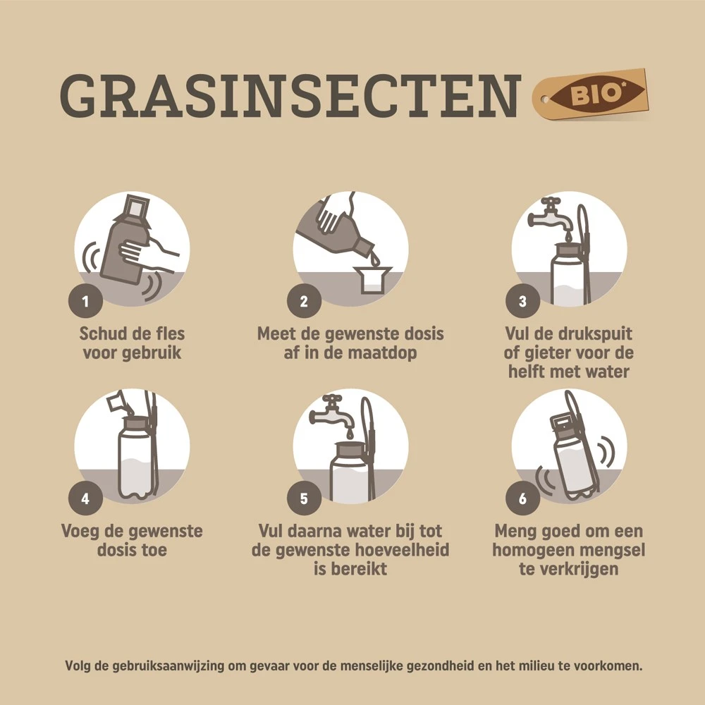Pokon Bio Kuur Voor een Gezond Gazon Concentraat 500ml
