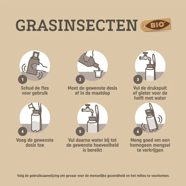 Pokon Bio Kuur Voor een Gezond Gazon Concentraat 500ml