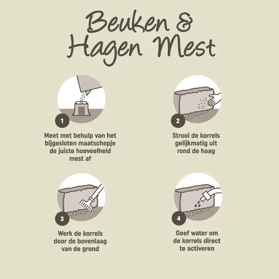Pokon Beuken & Hagen Mest 2,5kg