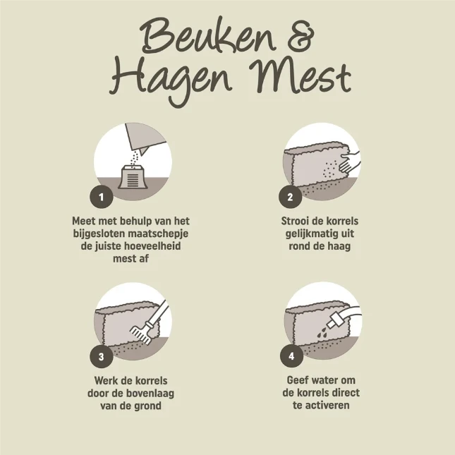 Pokon Beuken & Hagen Mest 2,5kg