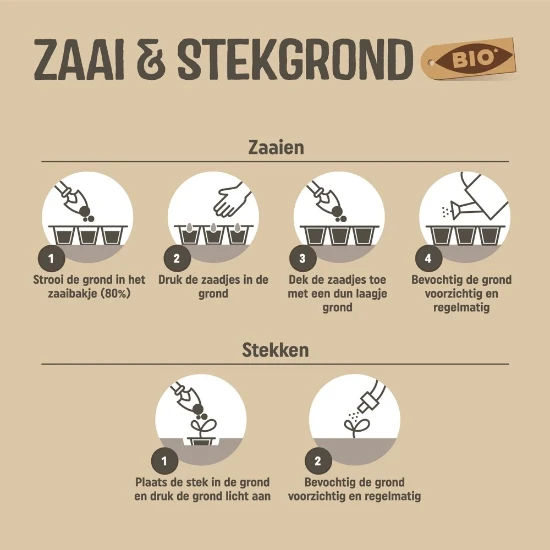 Pokon Bio Zaai & Stekgrond 10L