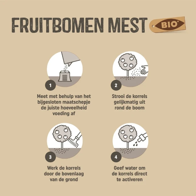 Pokon Bio Fruit Bomenmest 1kg