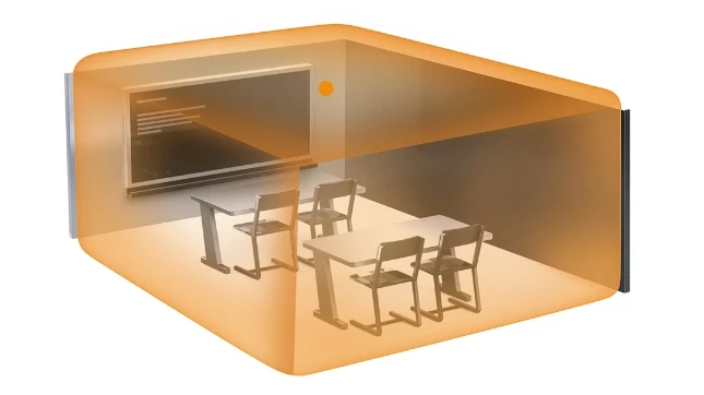 Steinel Dét. de présence US 360 KNX