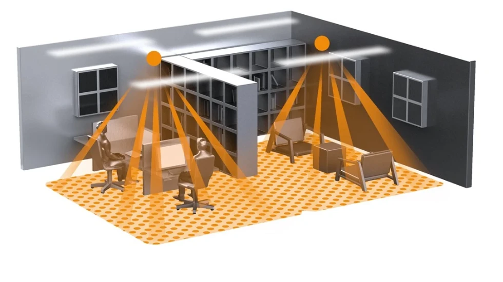 Steinel Aanwezigheidsmelder IR Quattro SLIM KNX