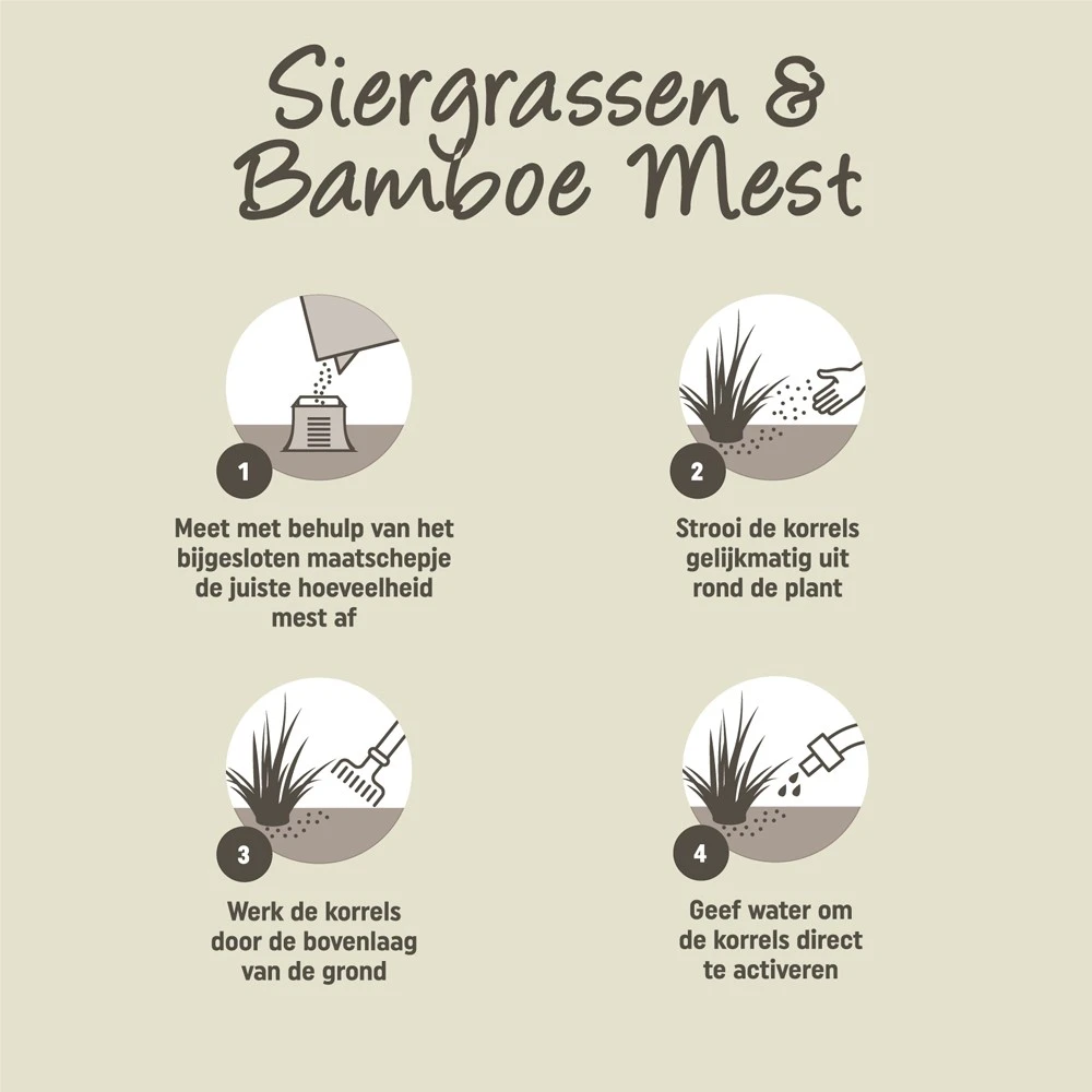 Pokon Siergrassen & Bamboe Mest 1kg