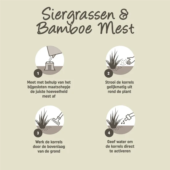 Pokon Siergrassen & Bamboe Mest 1kg