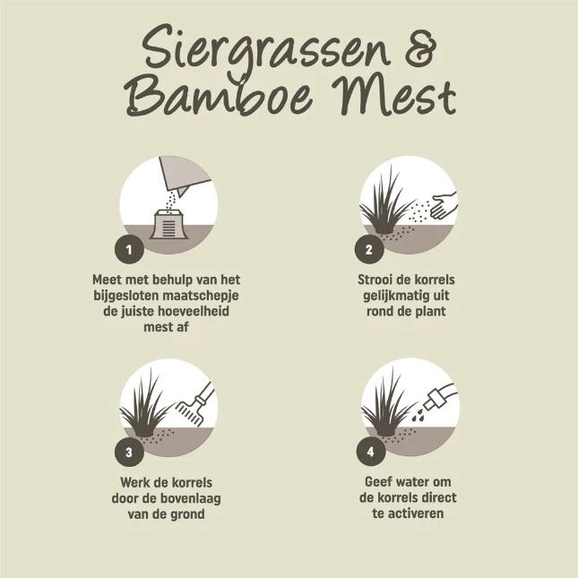 Pokon Siergrassen & Bamboe Mest 1kg
