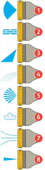 Hozelock Pistoolbroes Multi Plus