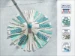 Leifheit Dweilset Power Mop 3-in-1