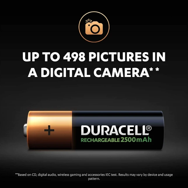 Duracell Ultra Oplaadbare AA-batterijen 2500mAh (4 stuks)