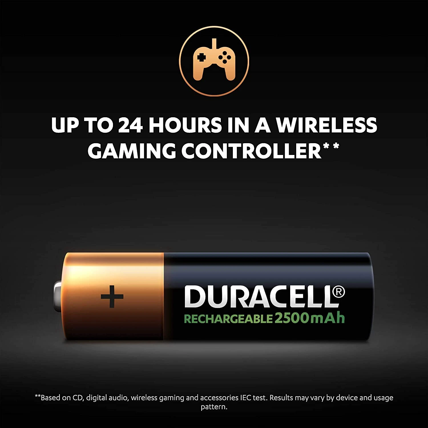Duracell Ultra Oplaadbare AA-batterijen 2500mAh (4 stuks)