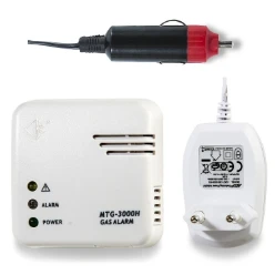 FITO Gasdetector Gasmelder