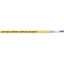 Data- en communicatiekabel Bus system SAFETY BUS UNITRONIC 2170295 UNI BUS SAFETY 3X0,75 2170295/1