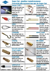GLASFIBER