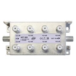 Astro Aftakelement en verdeler Multitaps