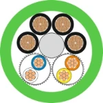 Data- en communicatiekabel ETHERLINE XAWG22+4x1.5