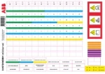 Tekststrookblad ABB Installatiedozen en -kasten Stickervel Hafonorm