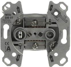 Antennecontactdoos CAI rijg