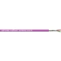 Data- en communicatiekabel UNITRONIC® BUS PB UNITRONIC UNITRONIC BUS PB 1X2X0,64 100M ZW 2170220/100