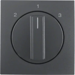 S.1/B.3/B.7