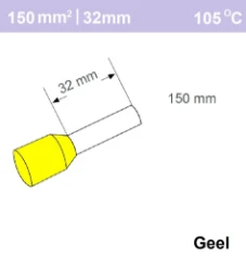 Adereindhuls 150mm2 GEEL (25 stk)