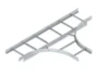 Niedax Group T-stuk kabelladder Niedax Kabelladder