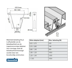 JMV Dakplaatprofielhanger Dakplaathangers
