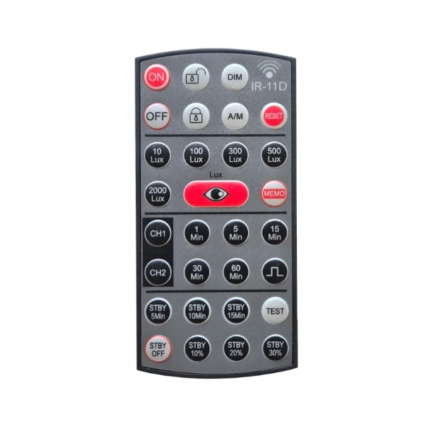 Afstandsbediening aanwezigheidssensoren 870620, 870965, 870569 en 870950