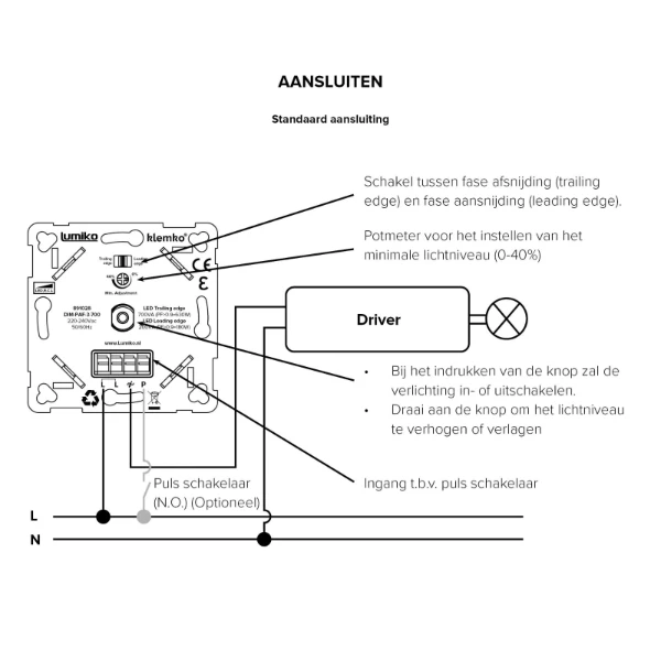 Lumiko Led dimmer voor groot vermogen fase aan- en afsnijding 3-700W | 891028